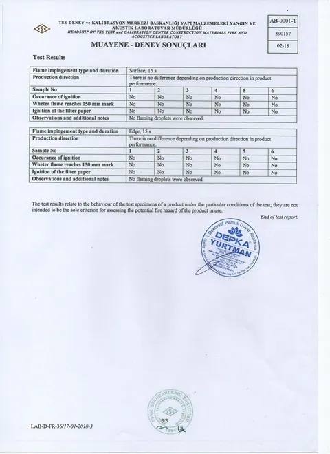 Deney sonuçları (EN)